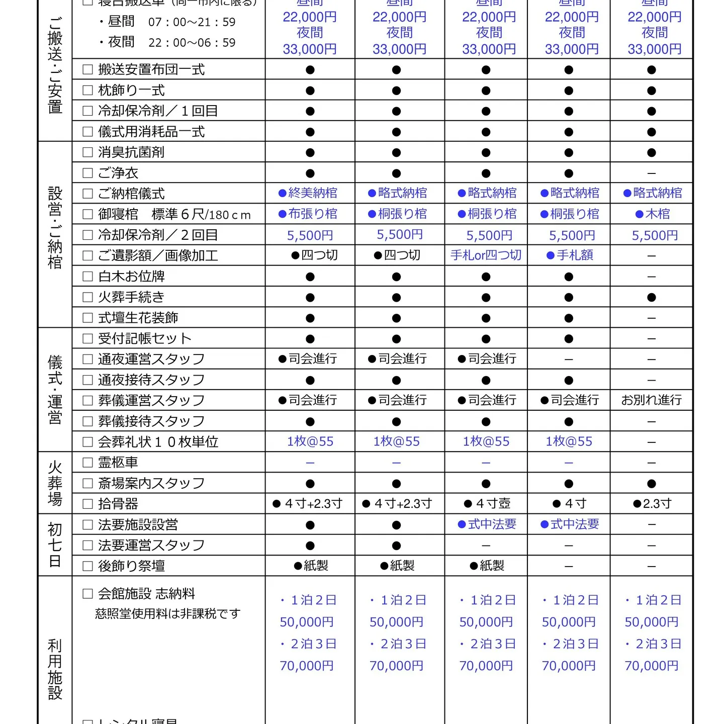 屋内永代供養墓みなと納骨堂